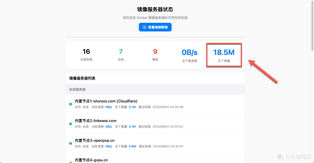 告别 Docker 镜像拉取难题!KSpeeder:NAS 用户的稳定加速神器
