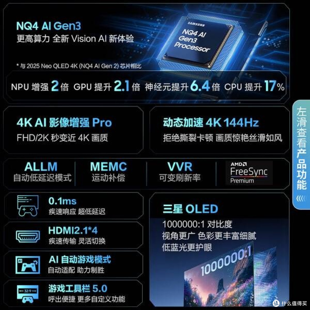 三星42S90F OLED游戏电视:重新定义客厅娱乐的“双料王”