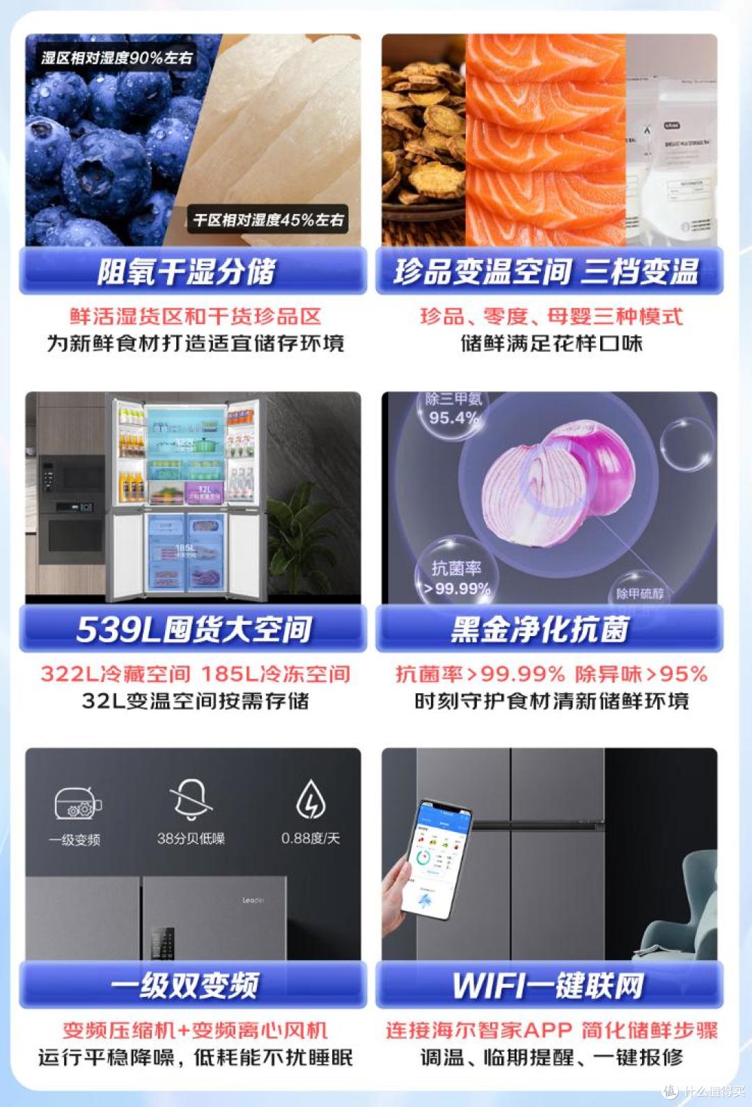 2025最建议买的9款海尔冰箱排名：精准选购指南与深度评测