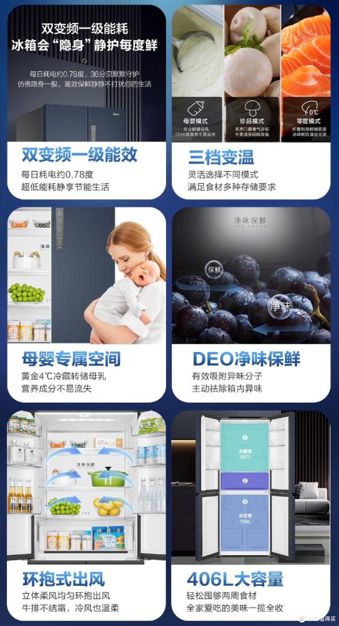 2025最建议买的9款海尔冰箱排名：精准选购指南与深度评测