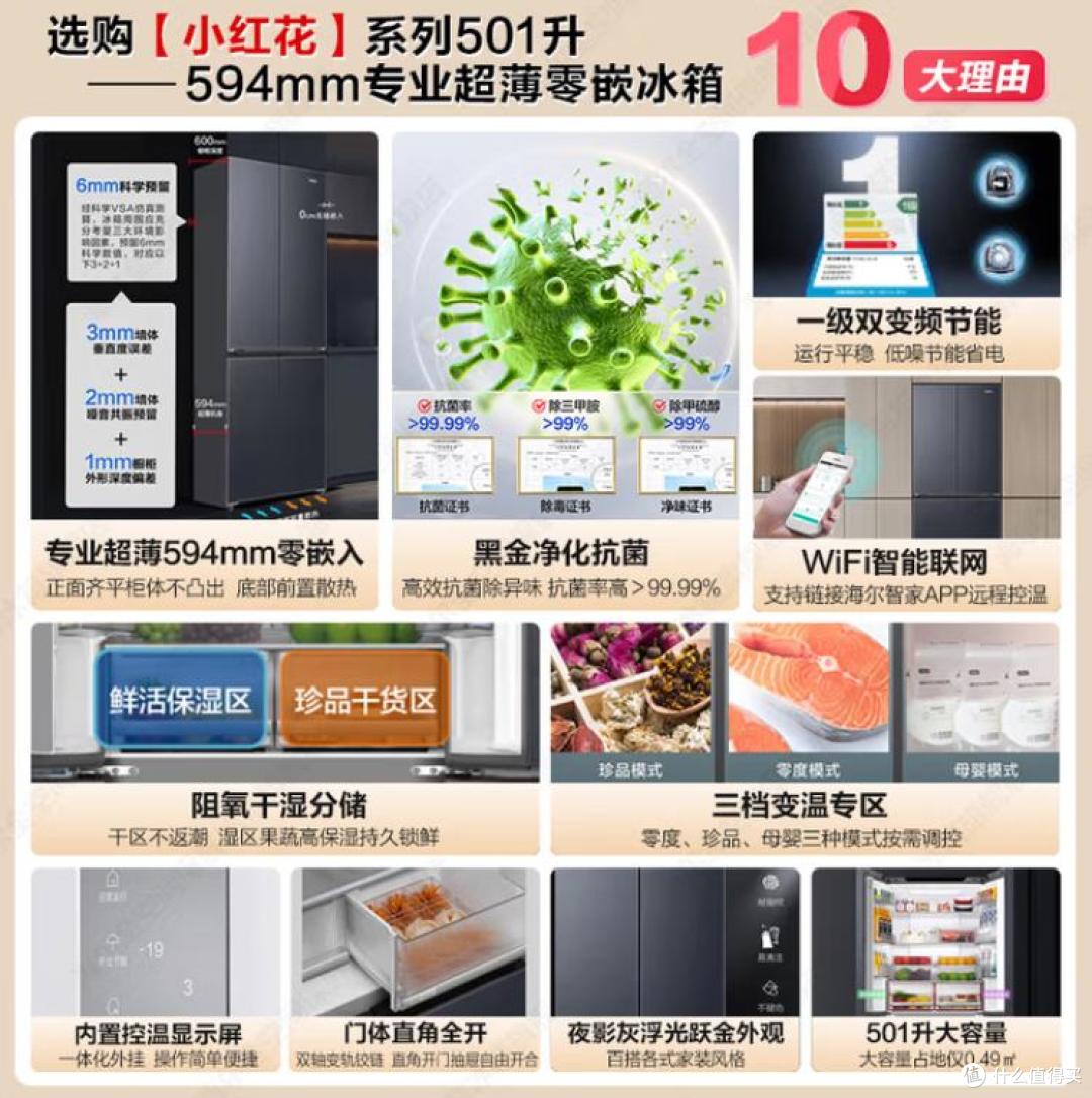 2025最建议买的9款海尔冰箱排名：精准选购指南与深度评测