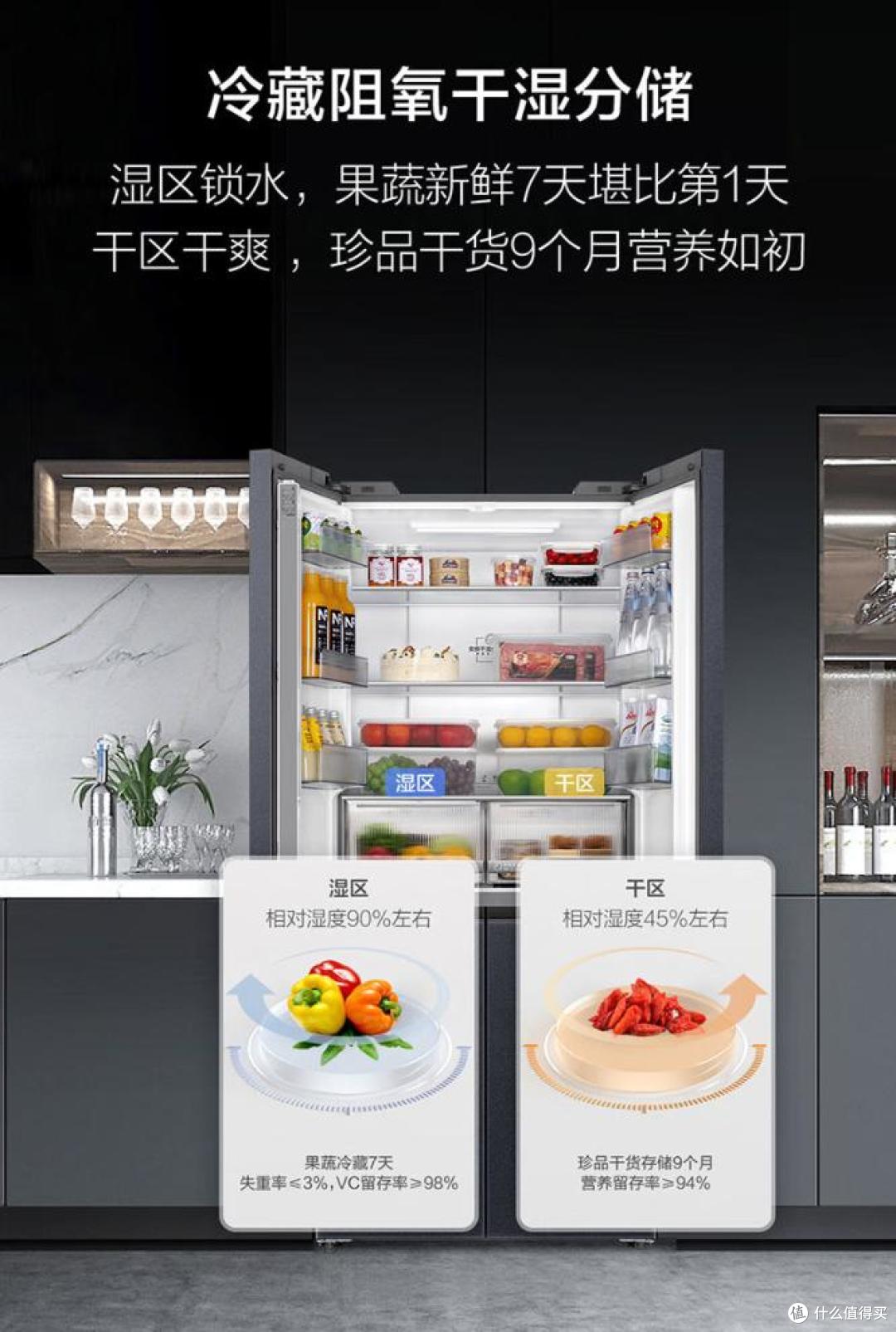2025最建议买的9款海尔冰箱排名：精准选购指南与深度评测