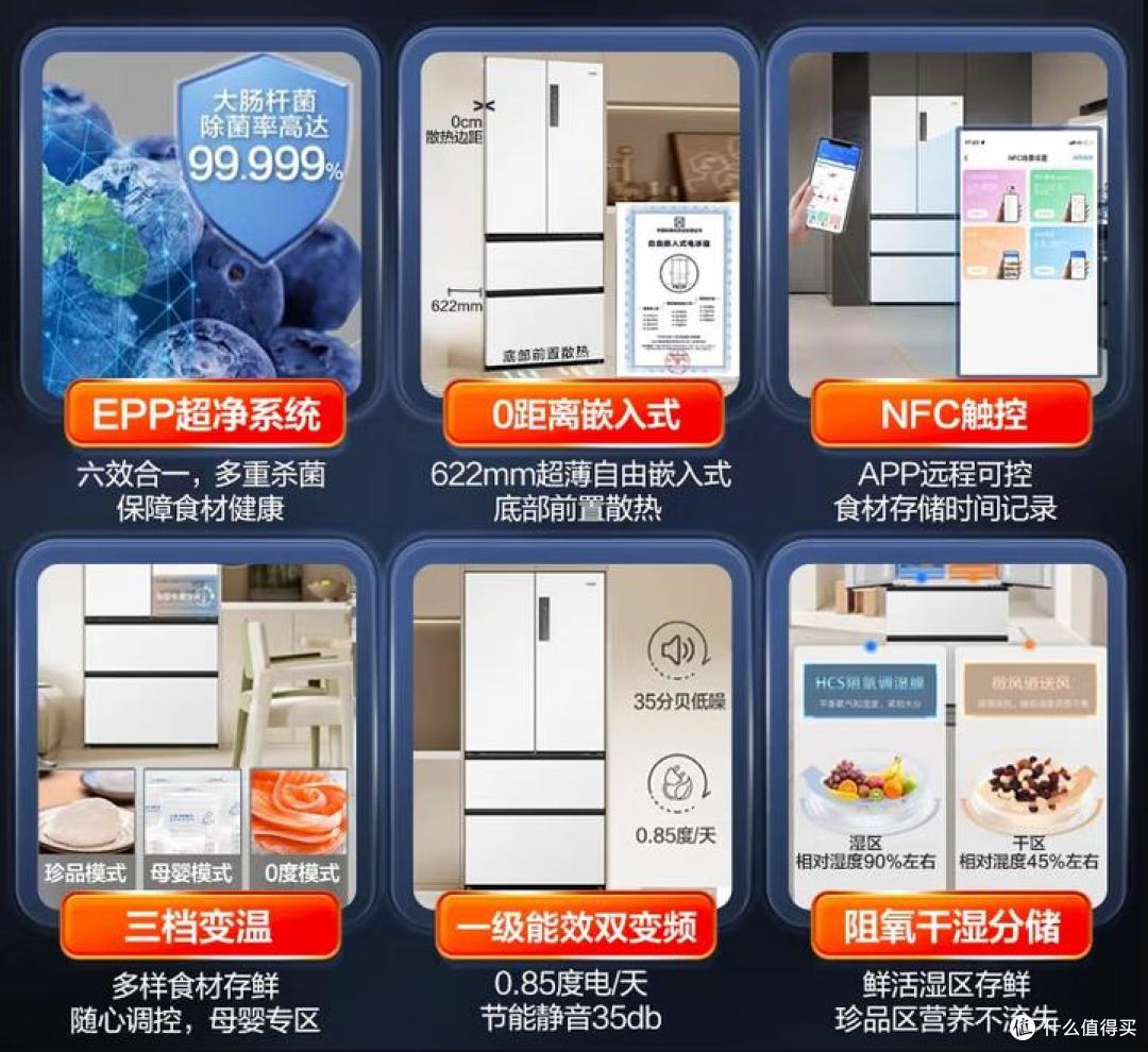 2025最建议买的9款海尔冰箱排名：精准选购指南与深度评测