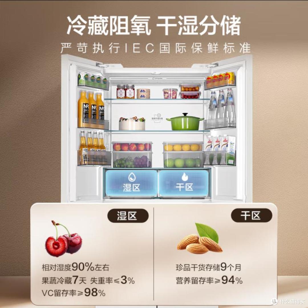2025最建议买的9款海尔冰箱排名：精准选购指南与深度评测