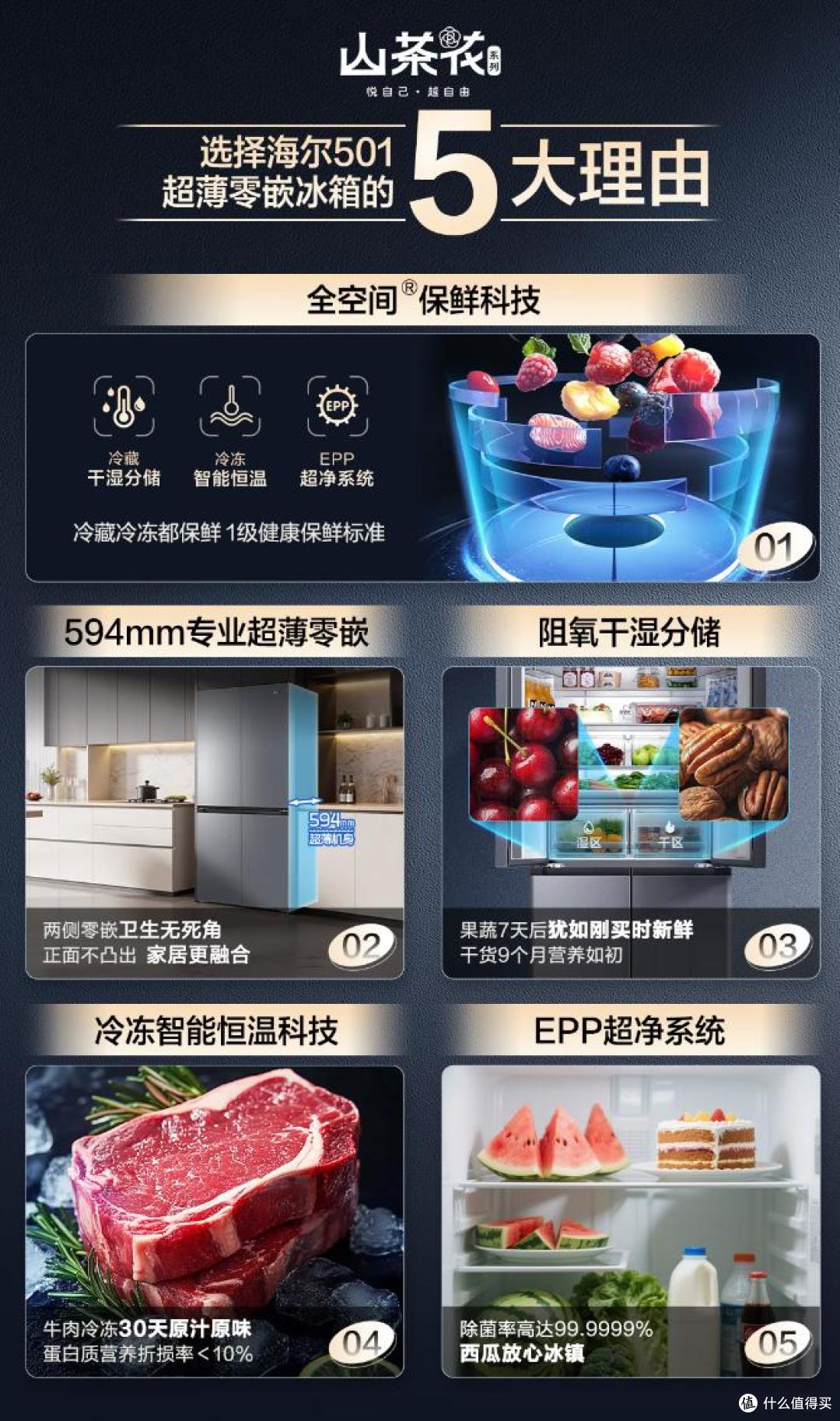 2025最建议买的9款海尔冰箱排名：精准选购指南与深度评测