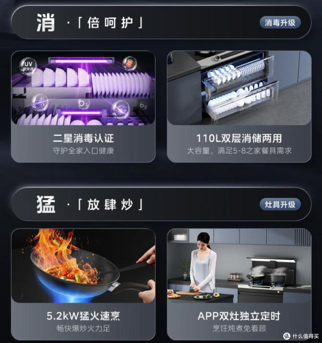 2025最建议买的10款集成灶排名:打造高效健康厨房的终极指南
