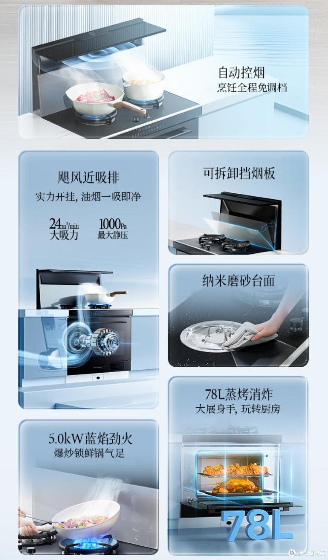 2025最建议买的10款集成灶排名:打造高效健康厨房的终极指南