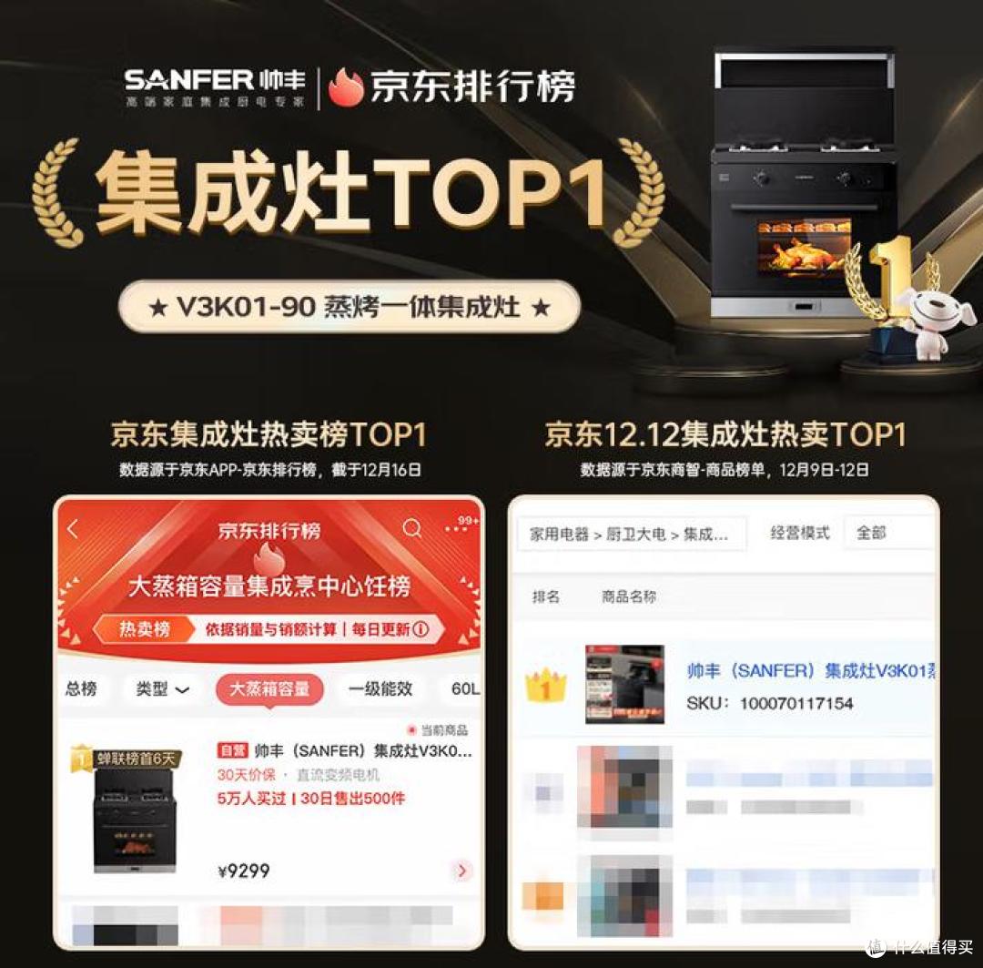 2025最建议买的10款集成灶排名:打造高效健康厨房的终极指南