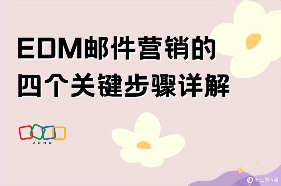 EDM邮件营销:4个关键步骤全解析