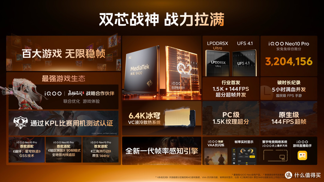 6.4折!iQOO Neo10 Pro开启“清仓模式”