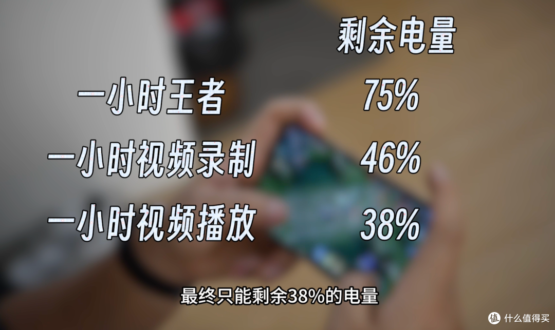 三星S23换到S25,隔代体验对比