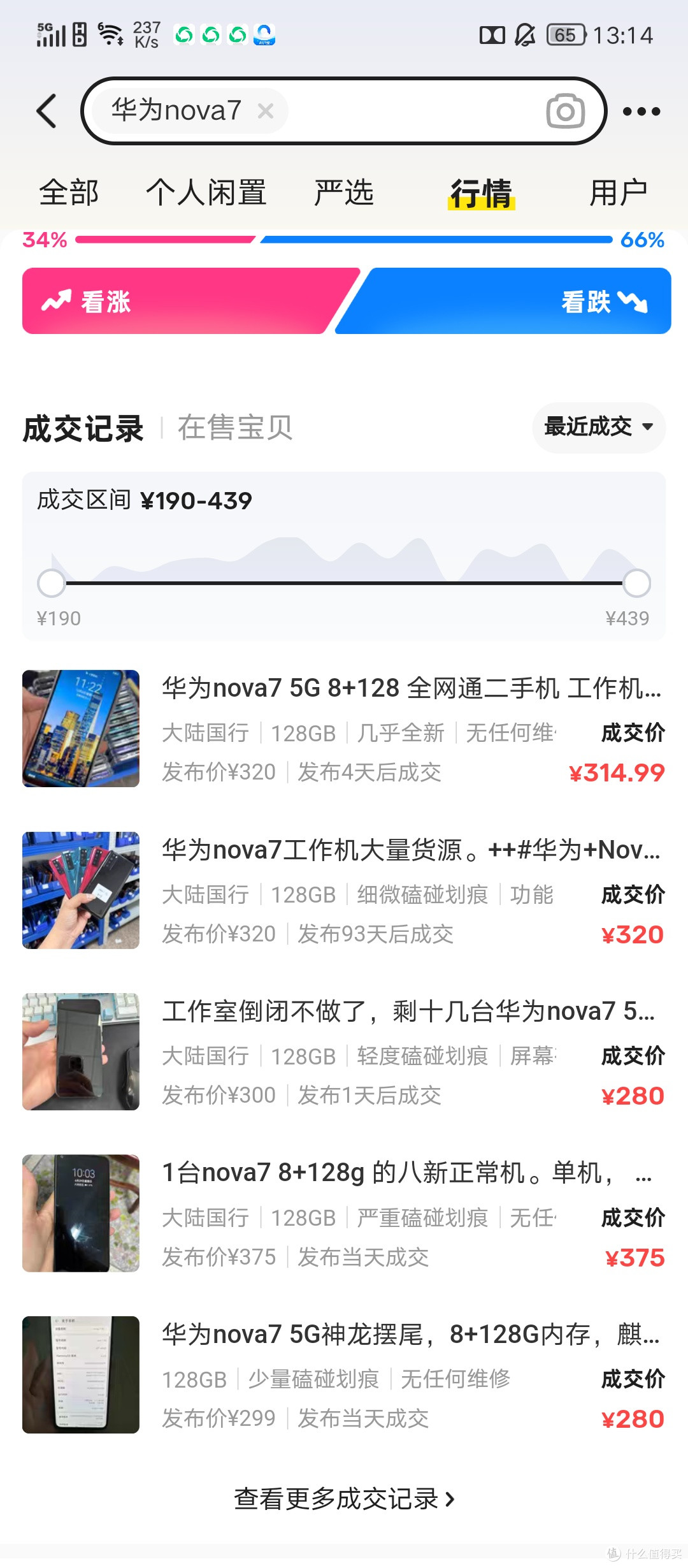 原价2999的华为手机，现在只要299,麒麟985，5G，6.53英寸全面屏