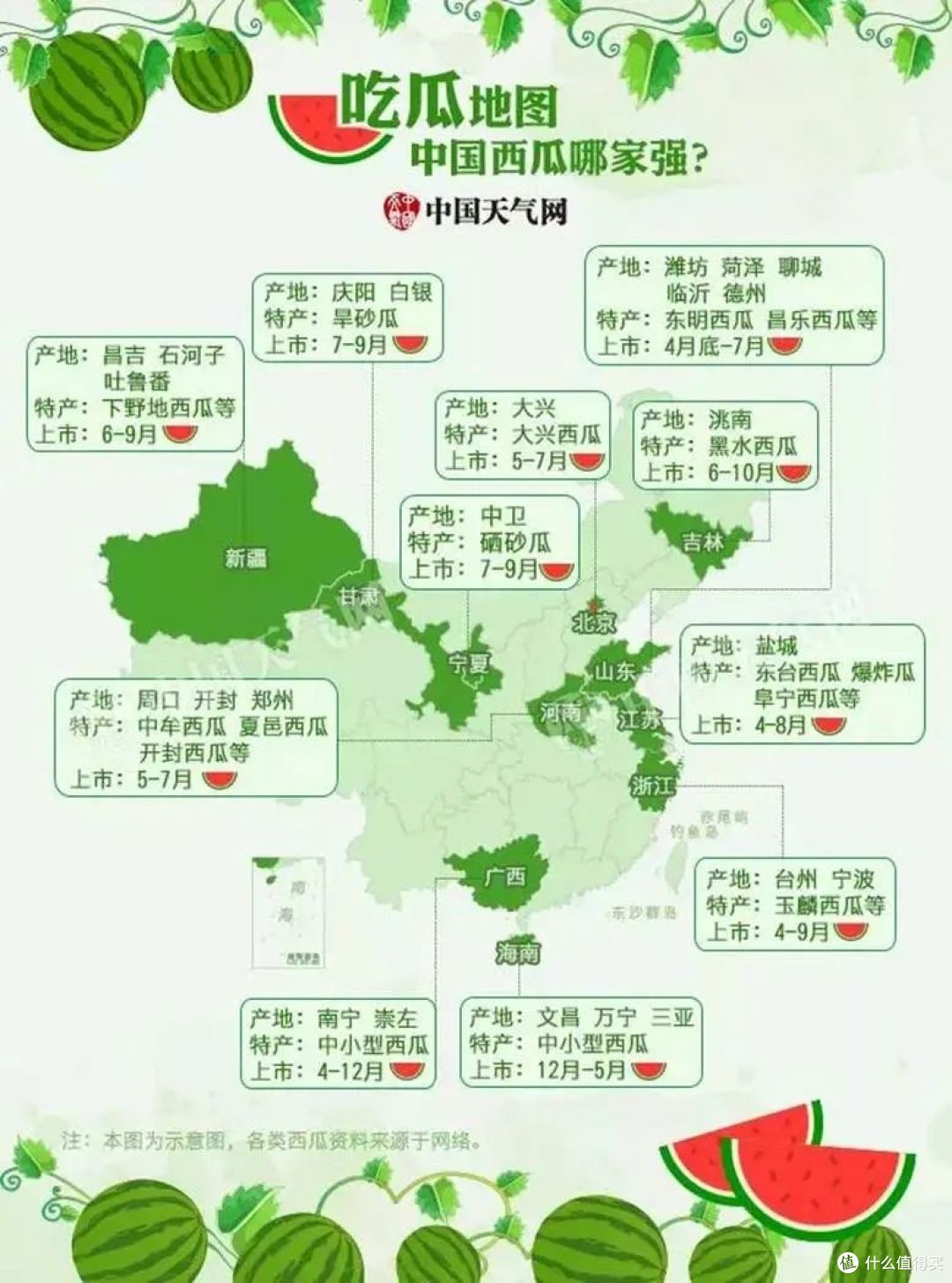 西瓜自由:老外看瓜价瞳孔地震,我们只嫌瓜不甜