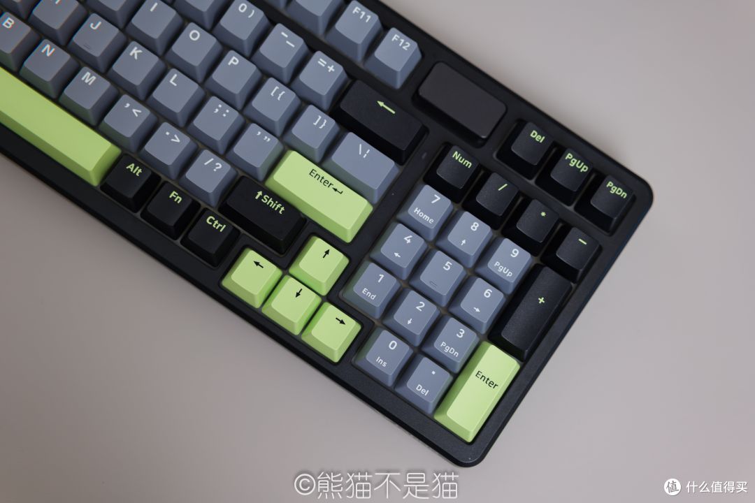局部