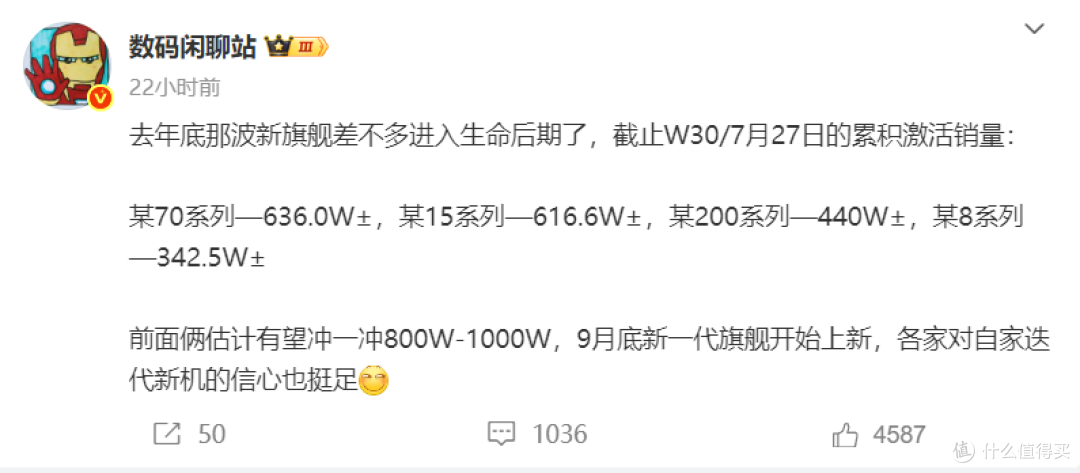华米OV高端机销量排行，小米15系列排第二，哪款第一？