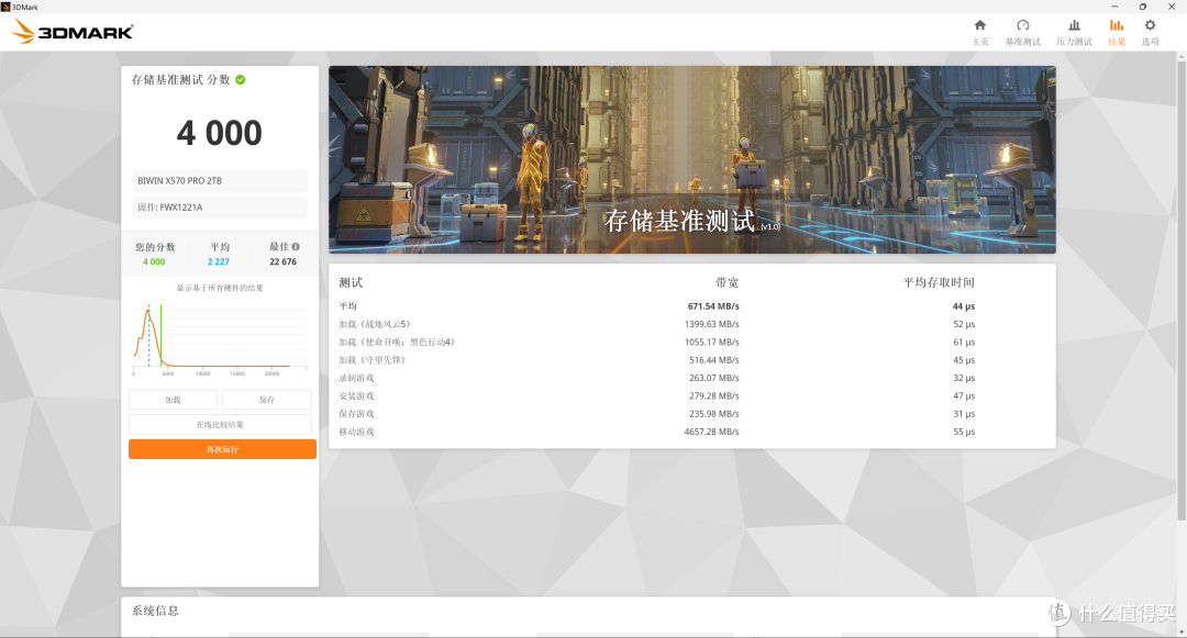 还买 5060 Ti 16GB?RX 9070 GRE 才是更好选择!