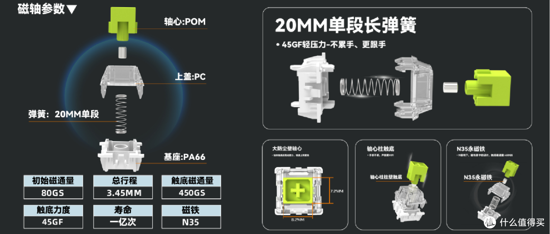 原创光翼灯效加持,达尔优COOL 68新品磁轴键盘,8K稳连全游掌控