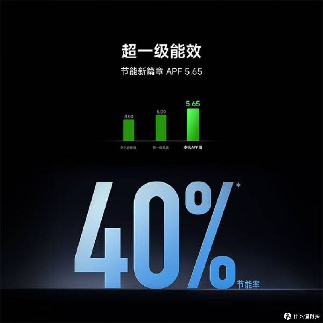 补贴下的"新风":一台空调背后的民生温度