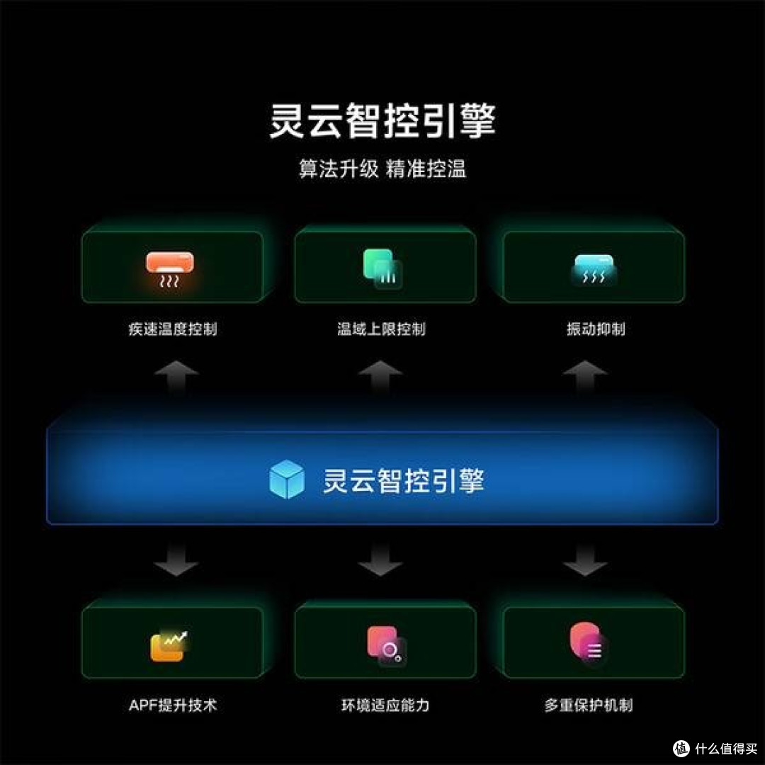 补贴下的"新风":一台空调背后的民生温度