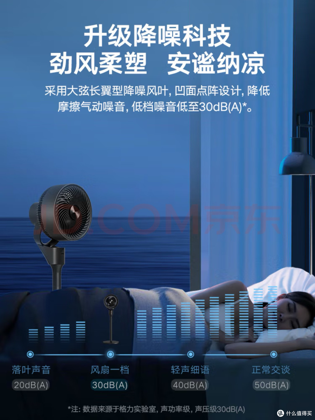 格力空气循环扇，夏日清凉神器！