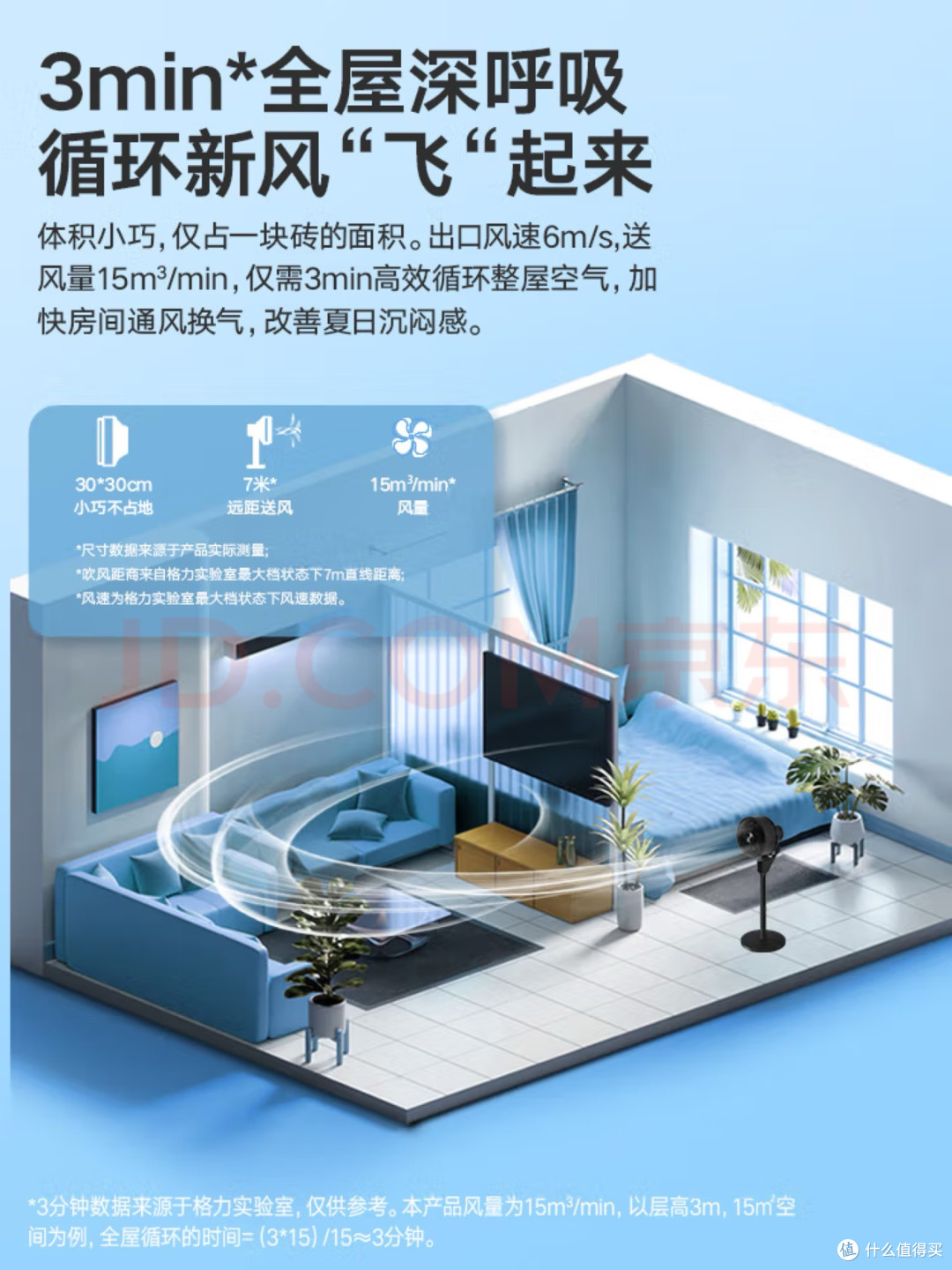 格力空气循环扇，夏日清凉神器！