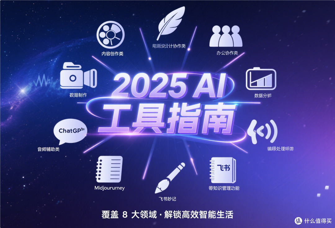 脑榜盘点的2025年最值得使用的AI工具，涵盖多个领域！