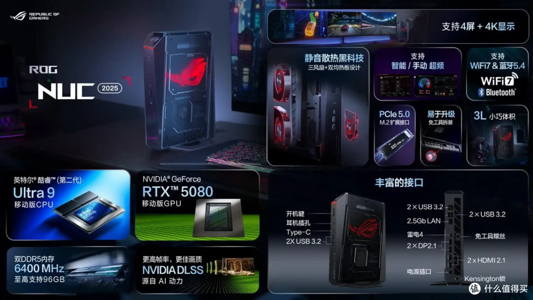3L主机爽玩4K3A+本地大语言模型|ROG NUC with RTX5080