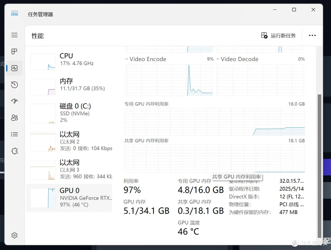 3L主机爽玩4K3A+本地大语言模型|ROG NUC with RTX5080