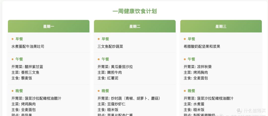 📚 读《控糖革命》有感：别让糖悄悄偷走你的健康
