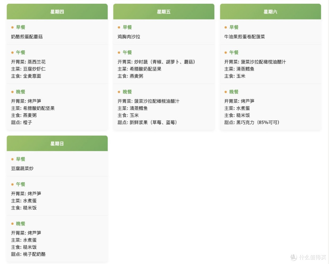 📚 读《控糖革命》有感：别让糖悄悄偷走你的健康