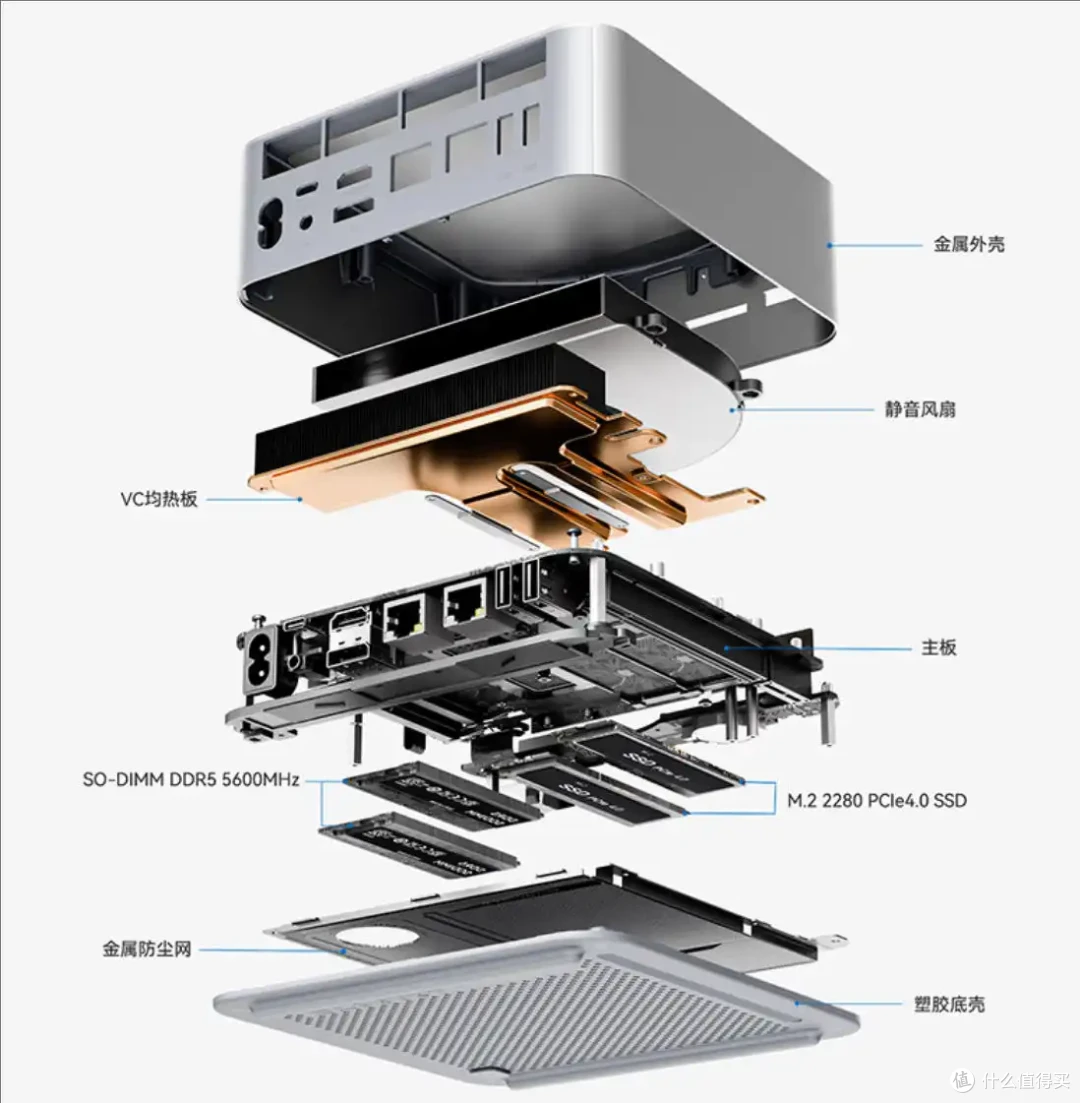 新旗舰内部有何乾坤?零刻 GTi15 Ultra 拆解