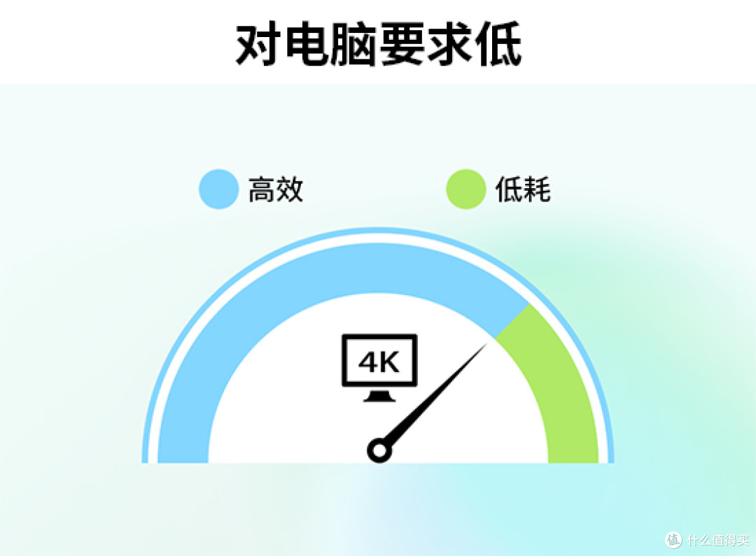 剪辑神器推荐：13款视频剪辑软件让你事半功倍！