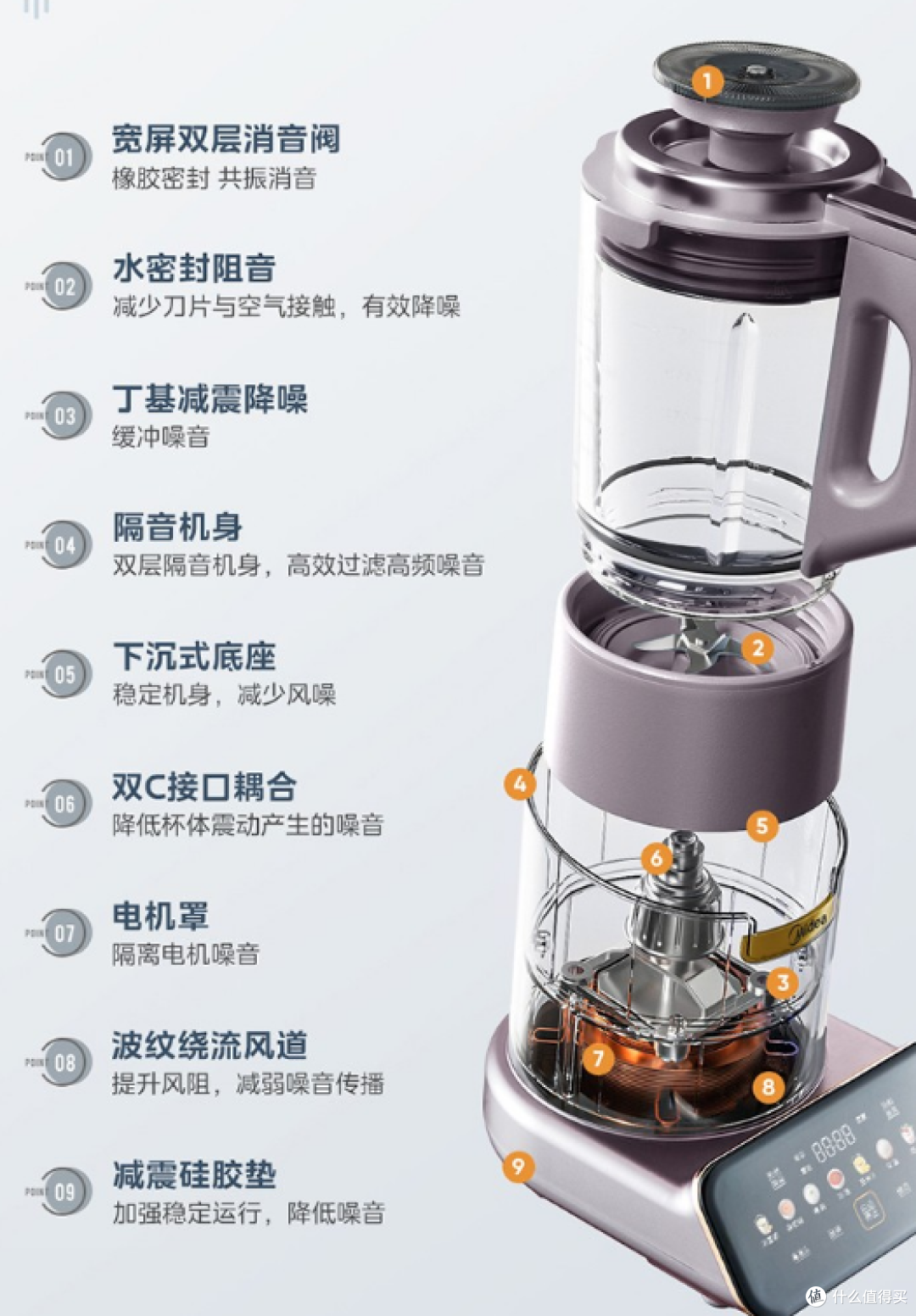 美的 MJ-PB12S06 破壁机:家庭营养美食的全能助手