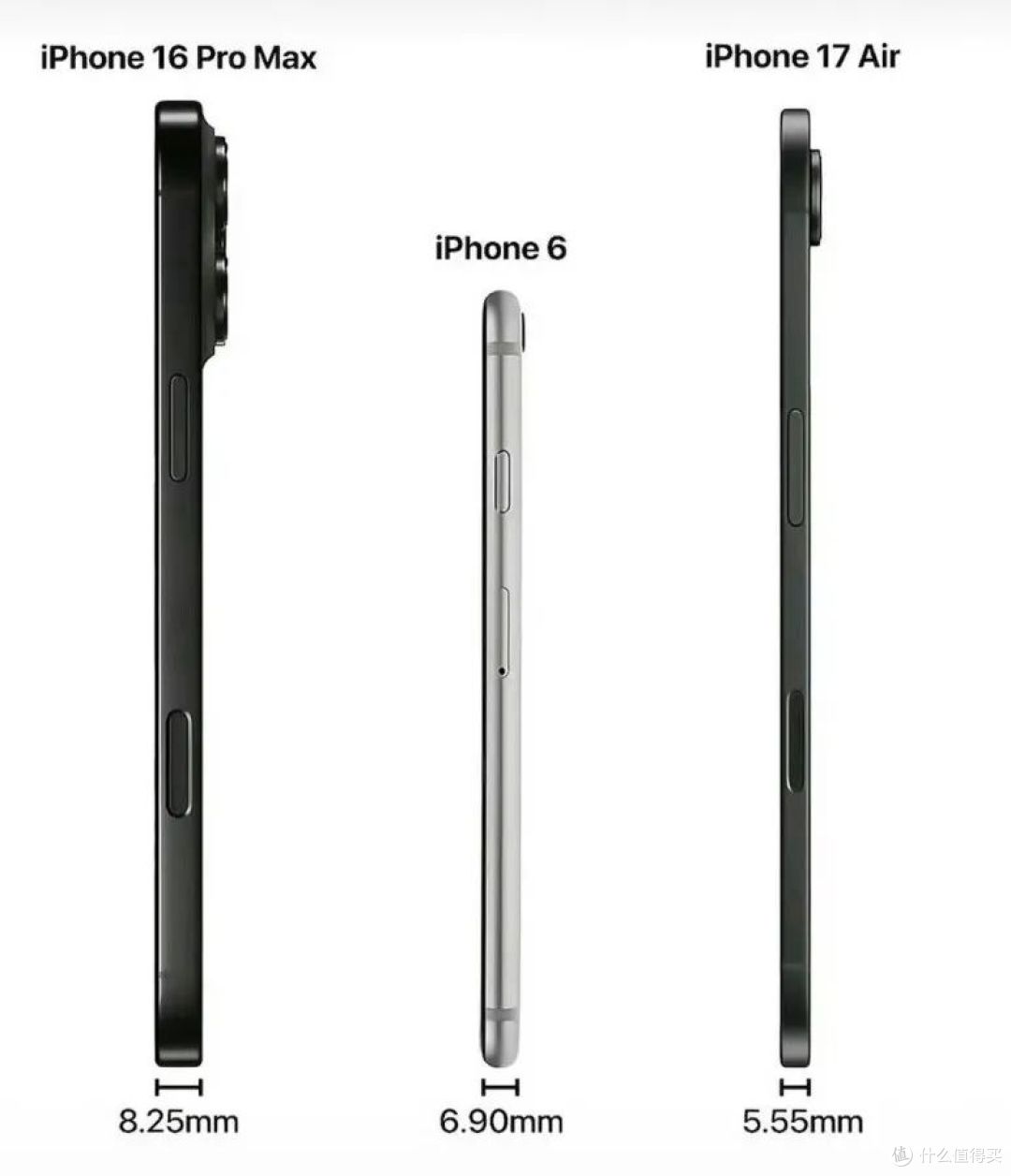 iPhone 17全系爆料拼图