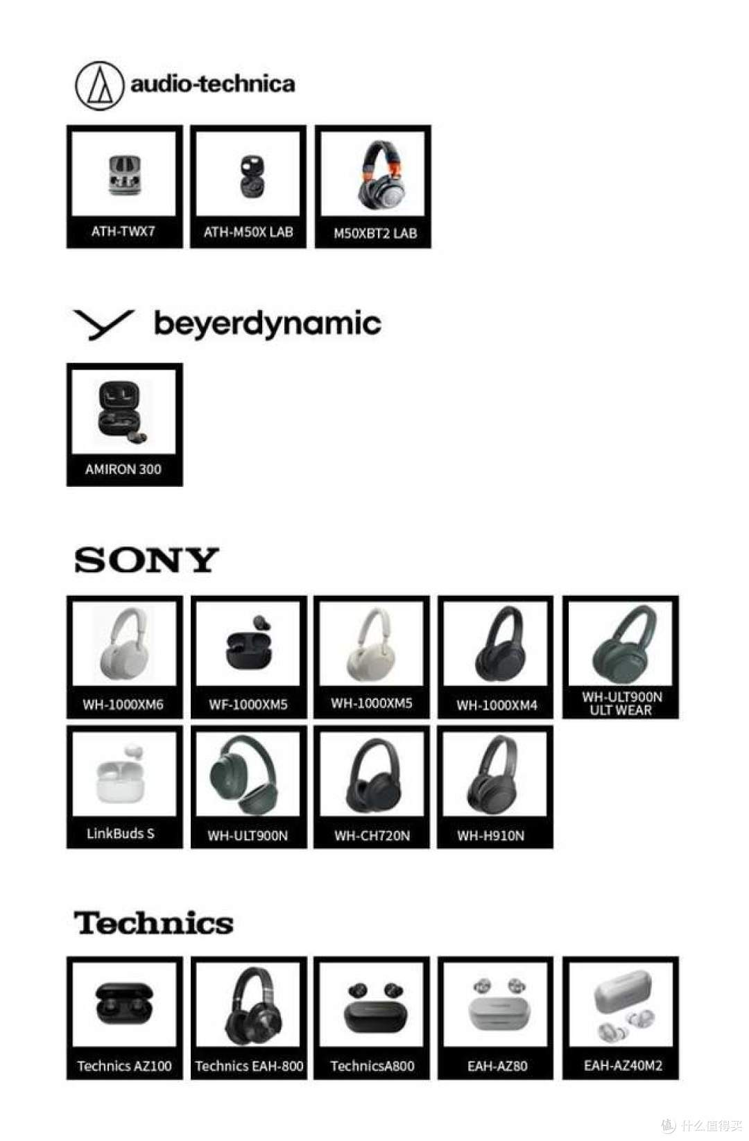 iPhone听高清音质？有旷世之声QCC Dongle系就行