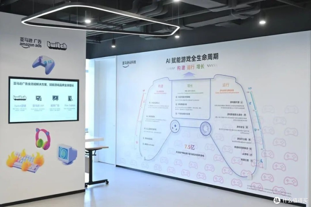 从降本增效到体验革命,亚马逊云科技的游戏AI实践