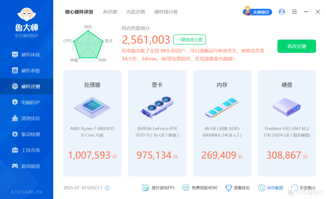 老牌散热爆款来袭,ZALMAN思民ALPHA2 A36 360水冷测评
