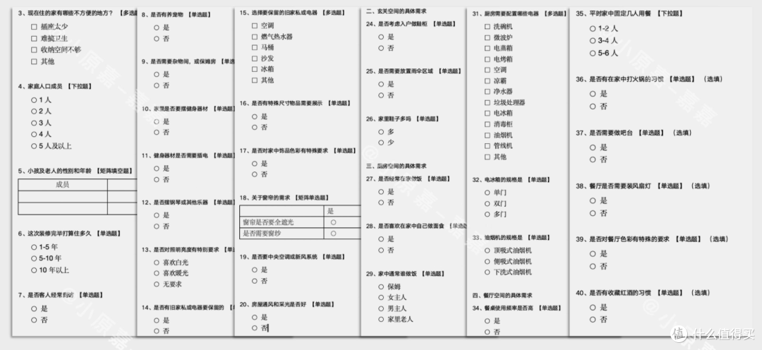 去客厅化是不是被过度吹捧的设计?哪些情况适合装修成去客厅化?
