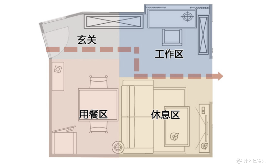 去客厅化是不是被过度吹捧的设计?哪些情况适合装修成去客厅化?