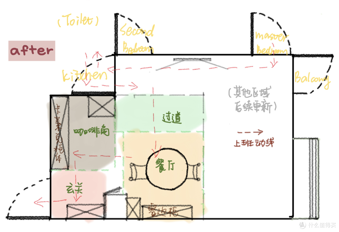 去客厅化是不是被过度吹捧的设计?哪些情况适合装修成去客厅化?