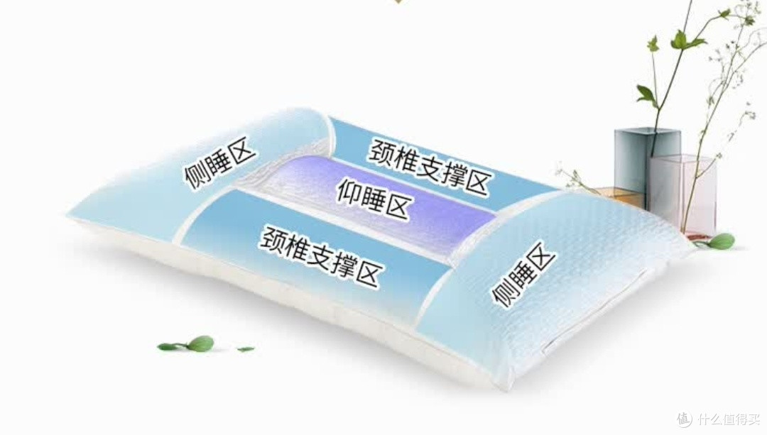 睡眠博士决明子荞麦枕:天然之选,解锁一夜好眠