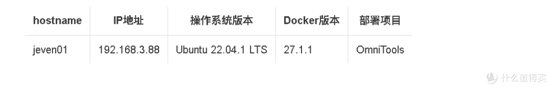 实战指南:利用Docker轻松部署你的OmniTools在线工具箱