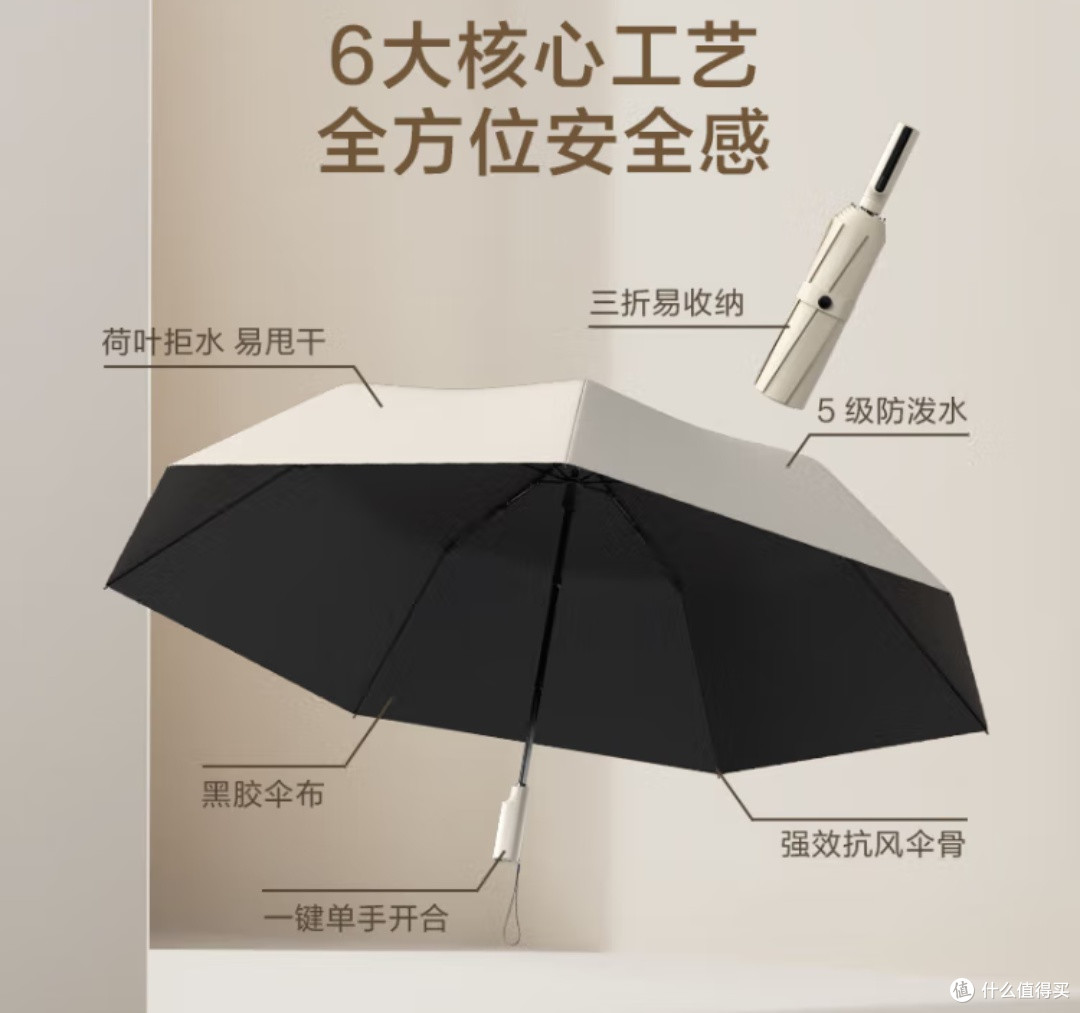 不止于伞:京东京造总裁Pro智能电动伞,科技与品质的随身守护!