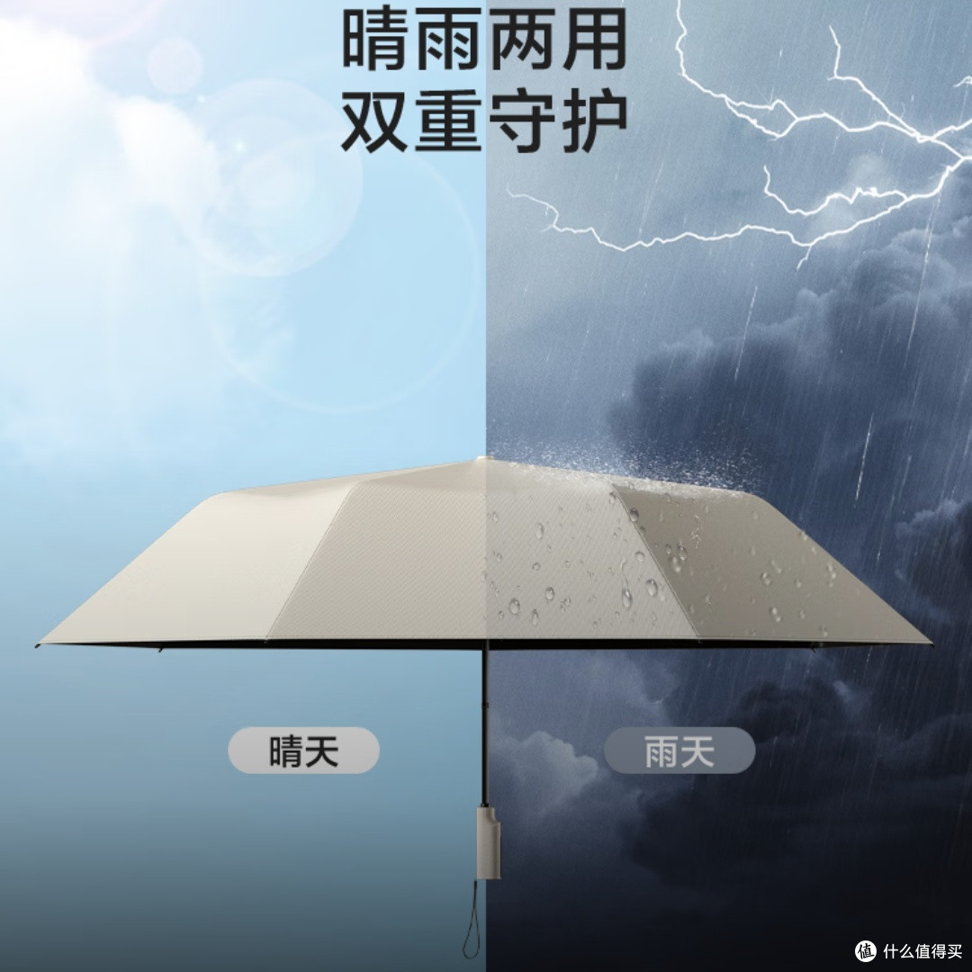 不止于伞:京东京造总裁Pro智能电动伞,科技与品质的随身守护!