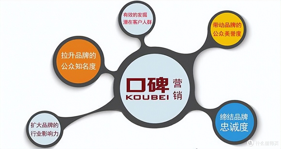 实测6款热门型号,保姆级麦克风推荐2025性价比选购技巧一文搞定!