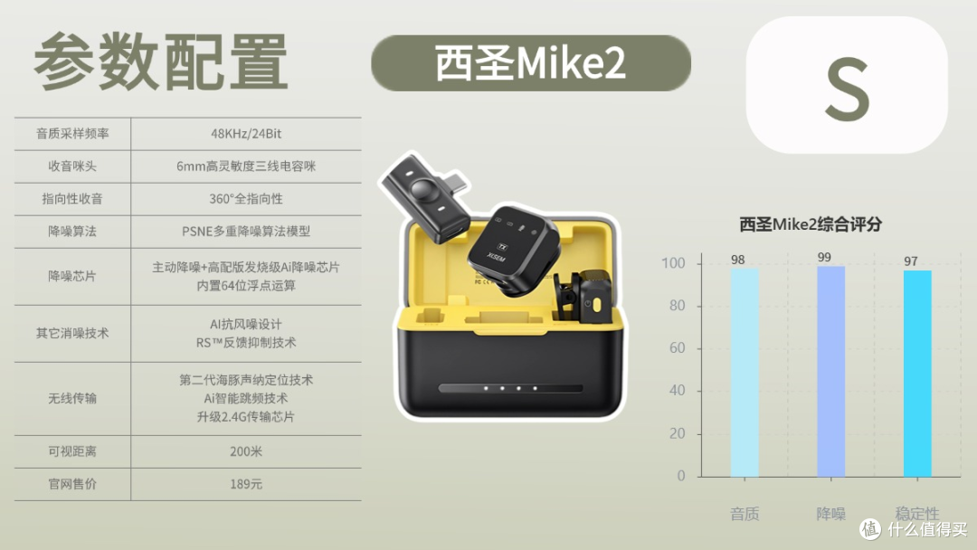 实测6款热门型号,保姆级麦克风推荐2025性价比选购技巧一文搞定!