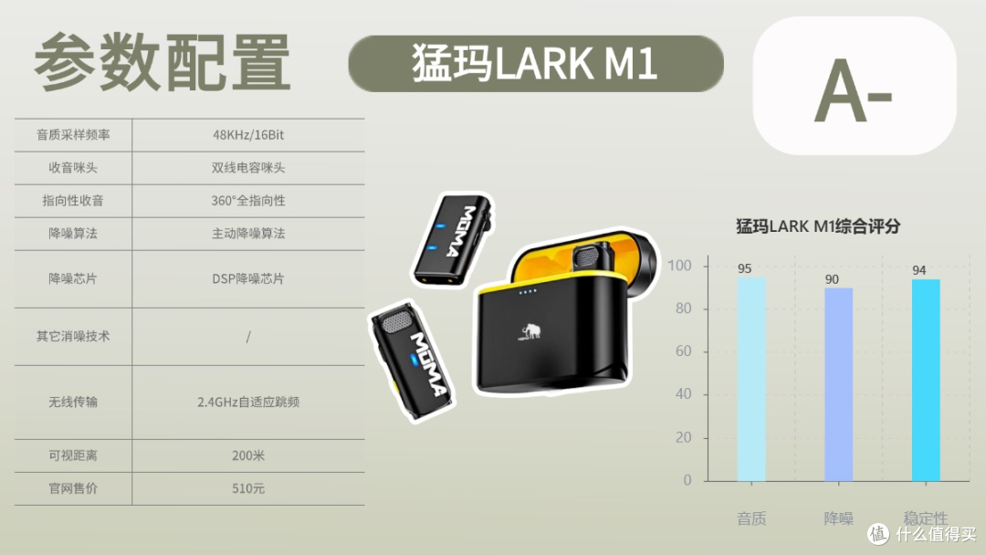 实测6款热门型号,保姆级麦克风推荐2025性价比选购技巧一文搞定!