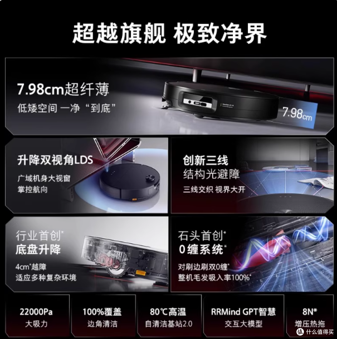 石头扫地机器人 G30 Space：家居清洁新革命