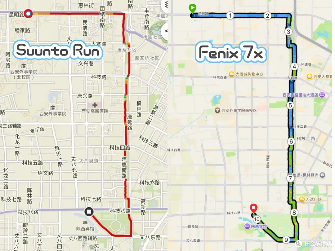 2000元跑步手表SUUNTO RUN值不值得入手-从数据到体验深度评测