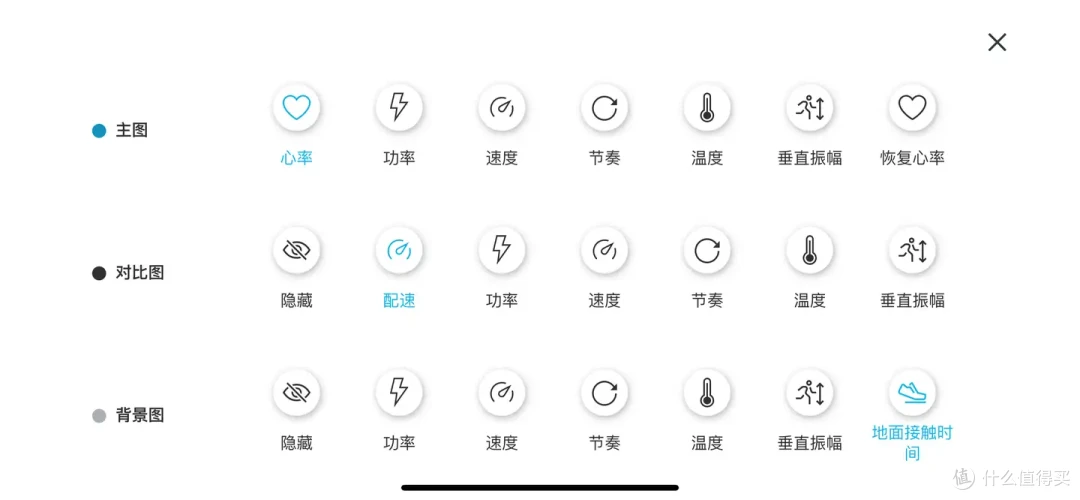 2000元跑步手表SUUNTO RUN值不值得入手-从数据到体验深度评测